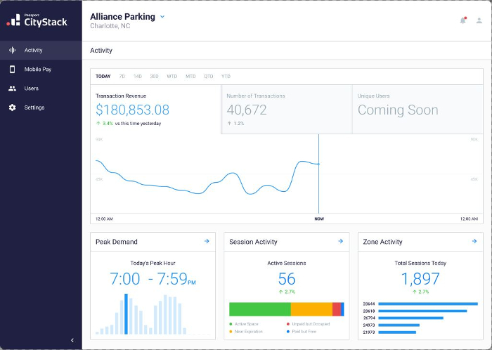 Fort Lauderdale transforming curbside management with Passport’s ...