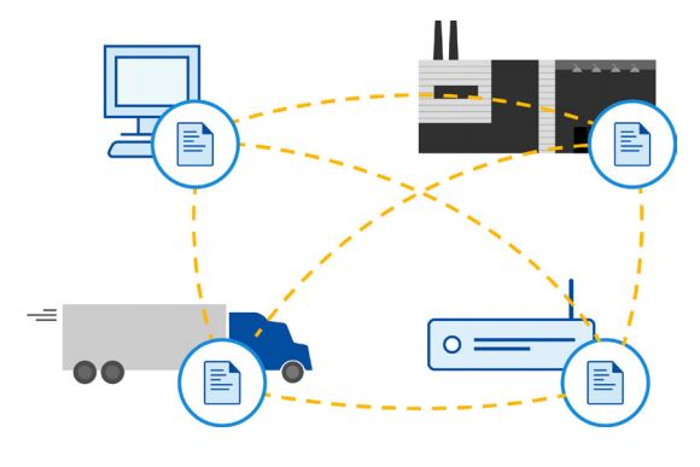 filament blockchain